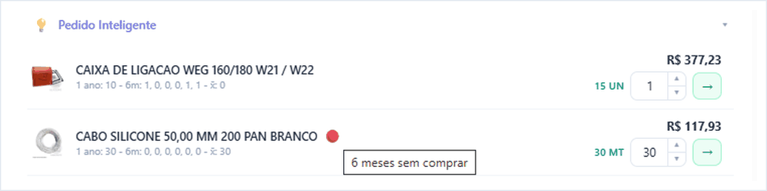 Pedido Inteligente com quantidade de reposição sugerida